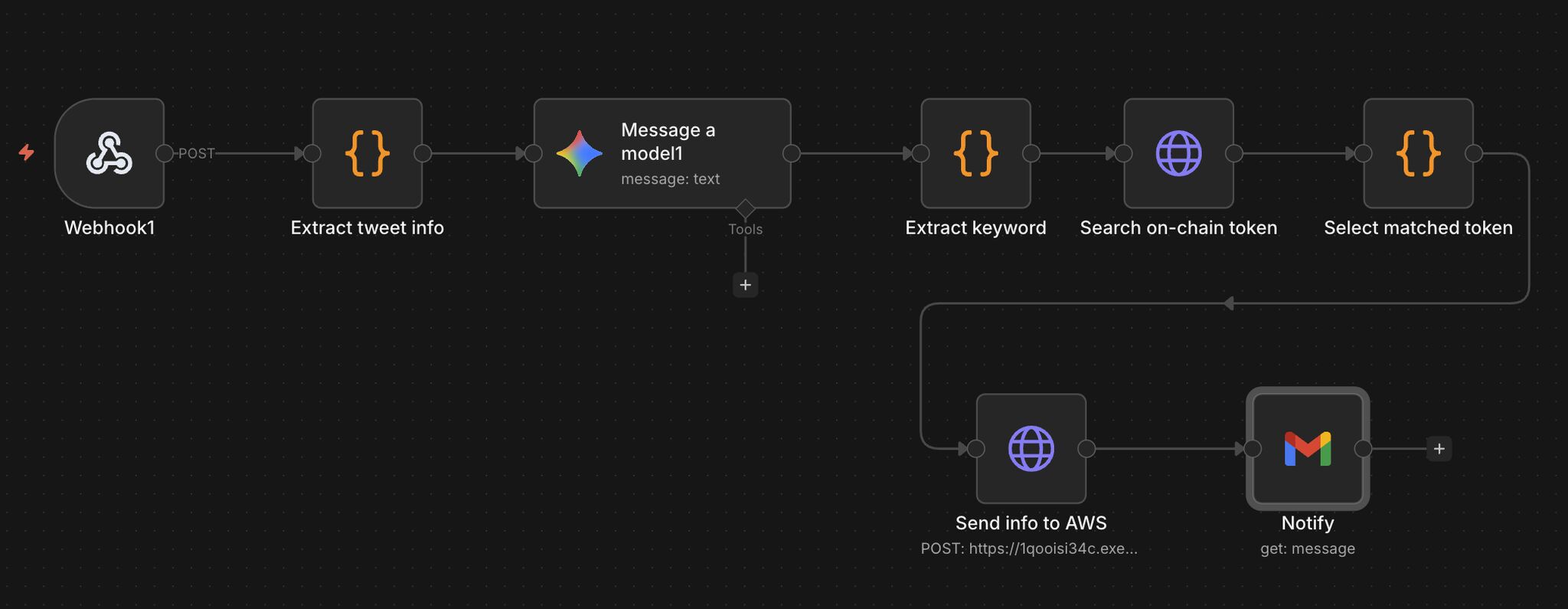 Real-time Crypto Monitor and Trading System Screenshot 1
